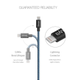 Illustration for article titled (Up To 70% Off) Qouya iPhone Charger,MFi Certified Lightning Cable 3 Pack Extra Long Nylon Braided USB Charging Compatible at only $2.99 With Free Shipping